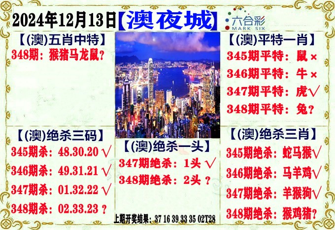 2024348期澳门夜城