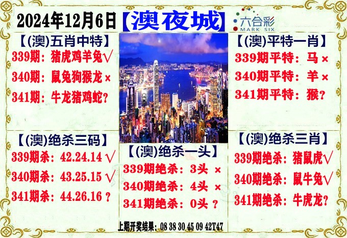 2024341期澳门夜城