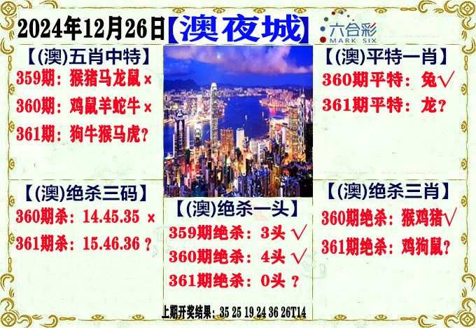 2024361期澳门夜城