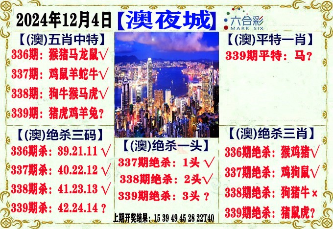 2024339期澳门夜城