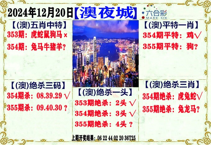 2024355期澳门夜城
