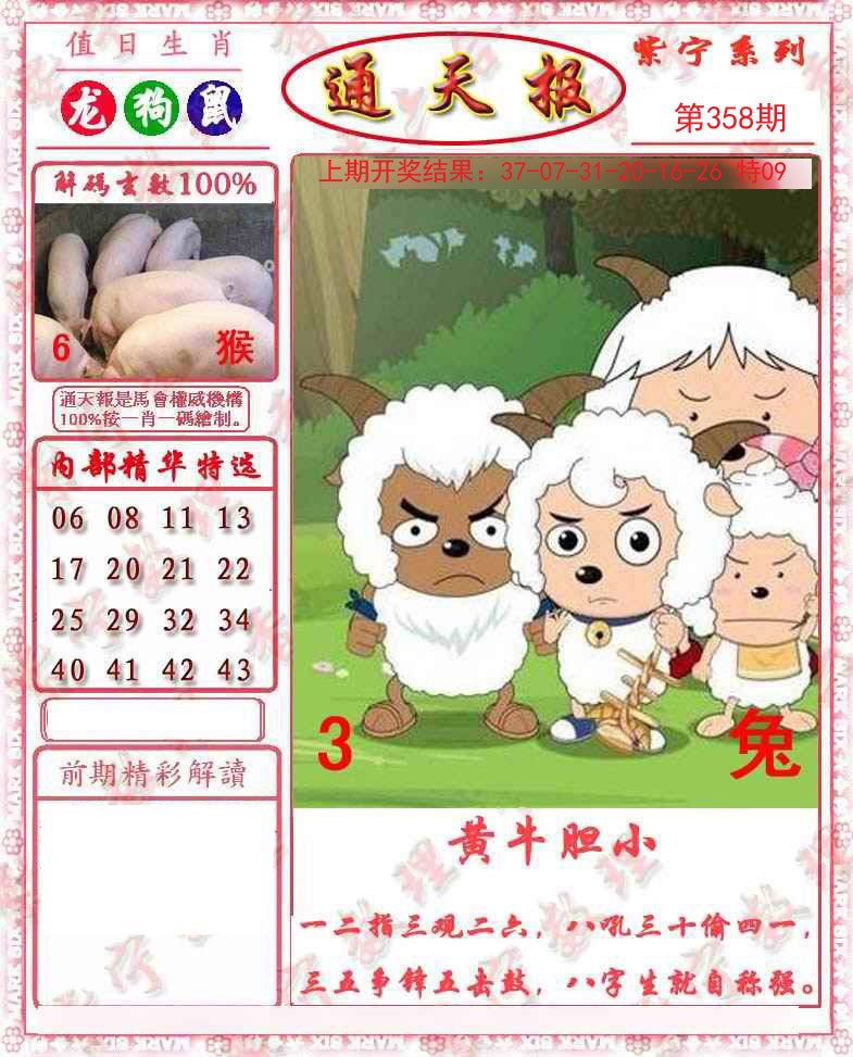 2024358期救通报