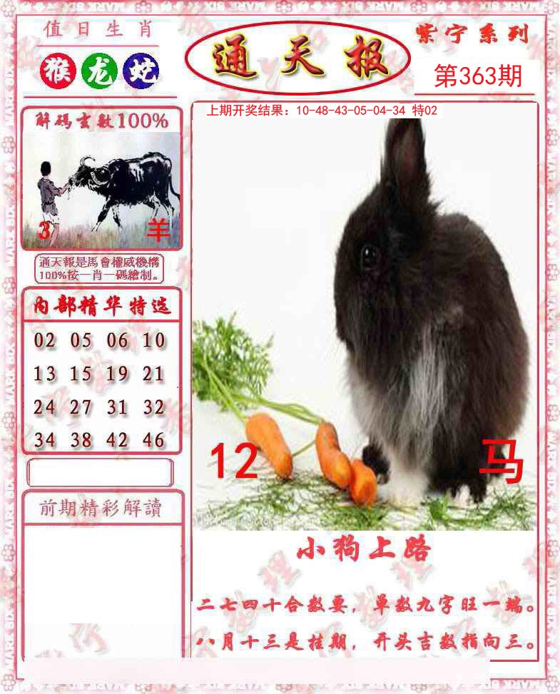 2024363期救通报