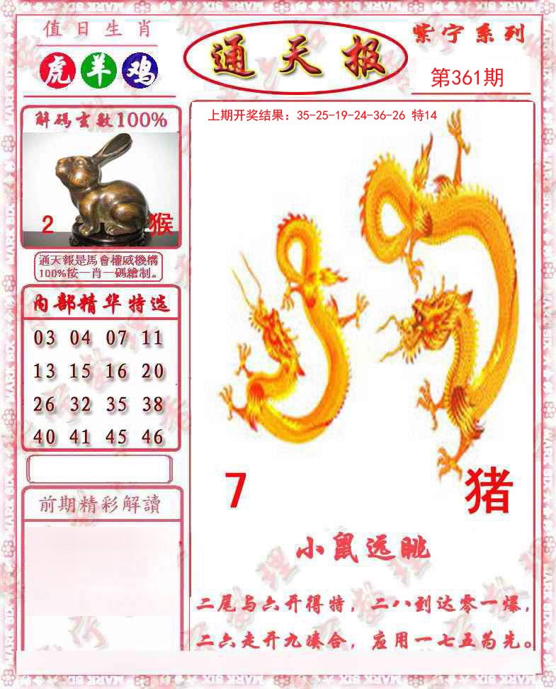 2024361期救通报