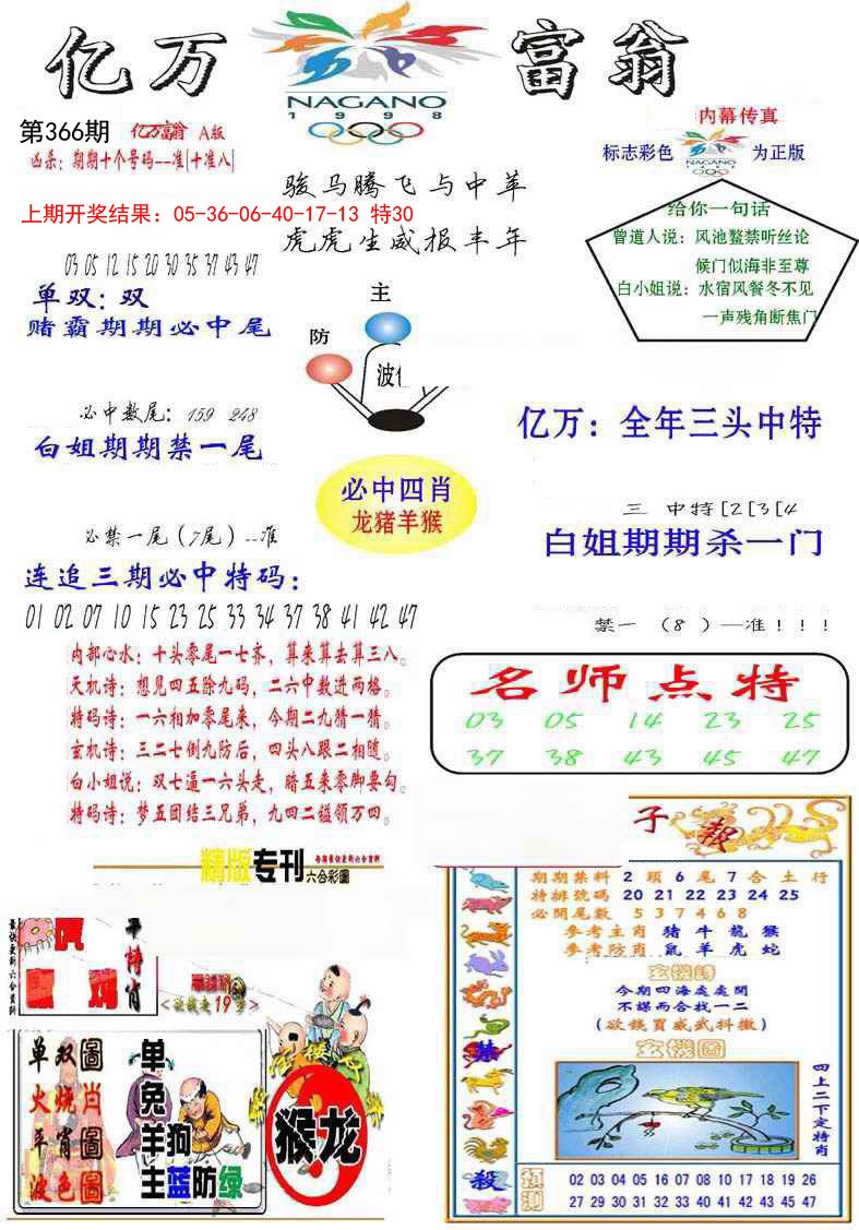 2024366期亿万富翁A