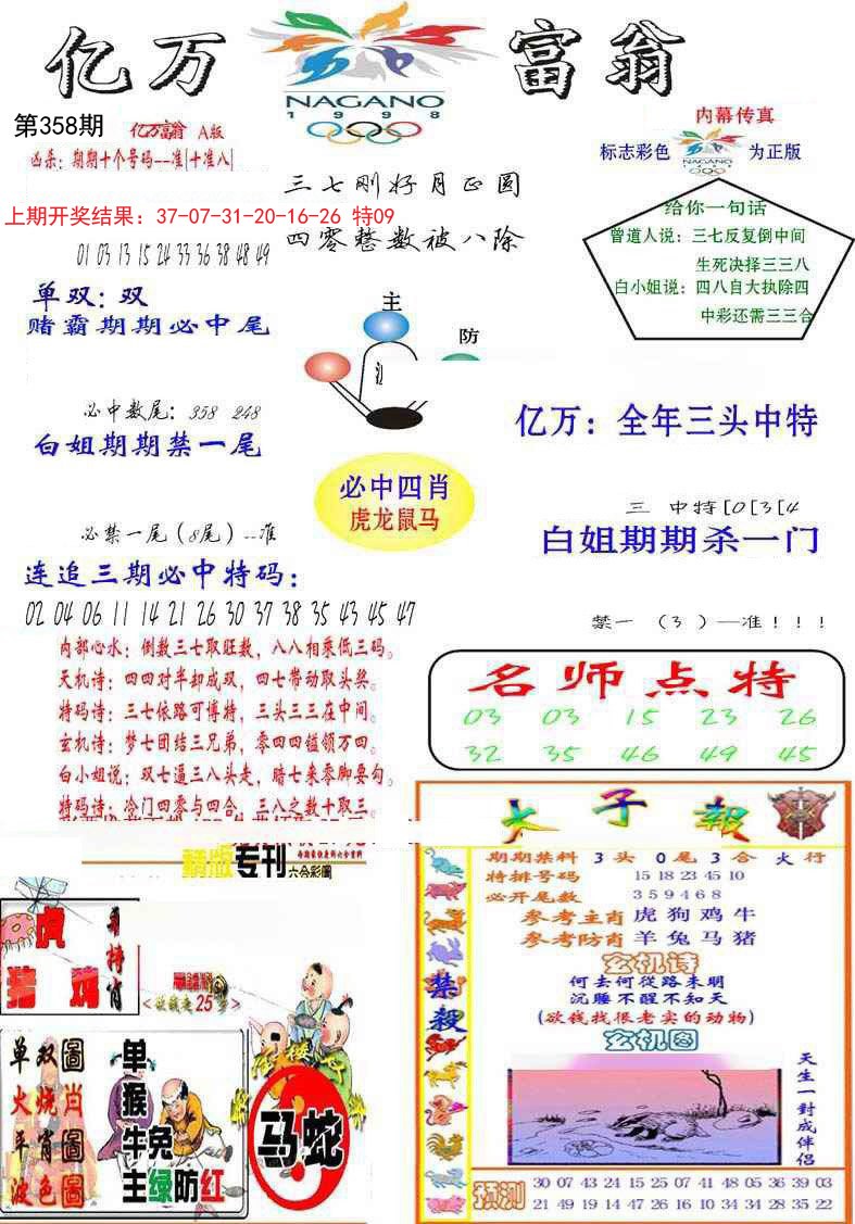 2024358期亿万富翁A