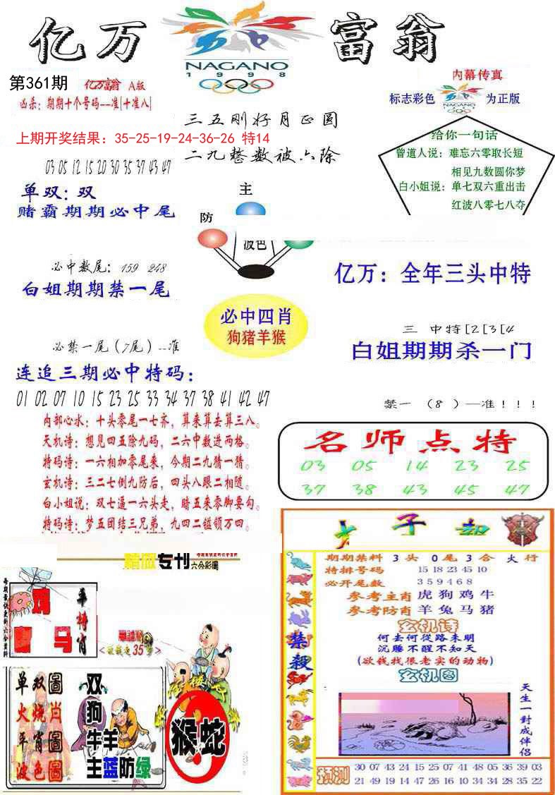 2024361期亿万富翁A