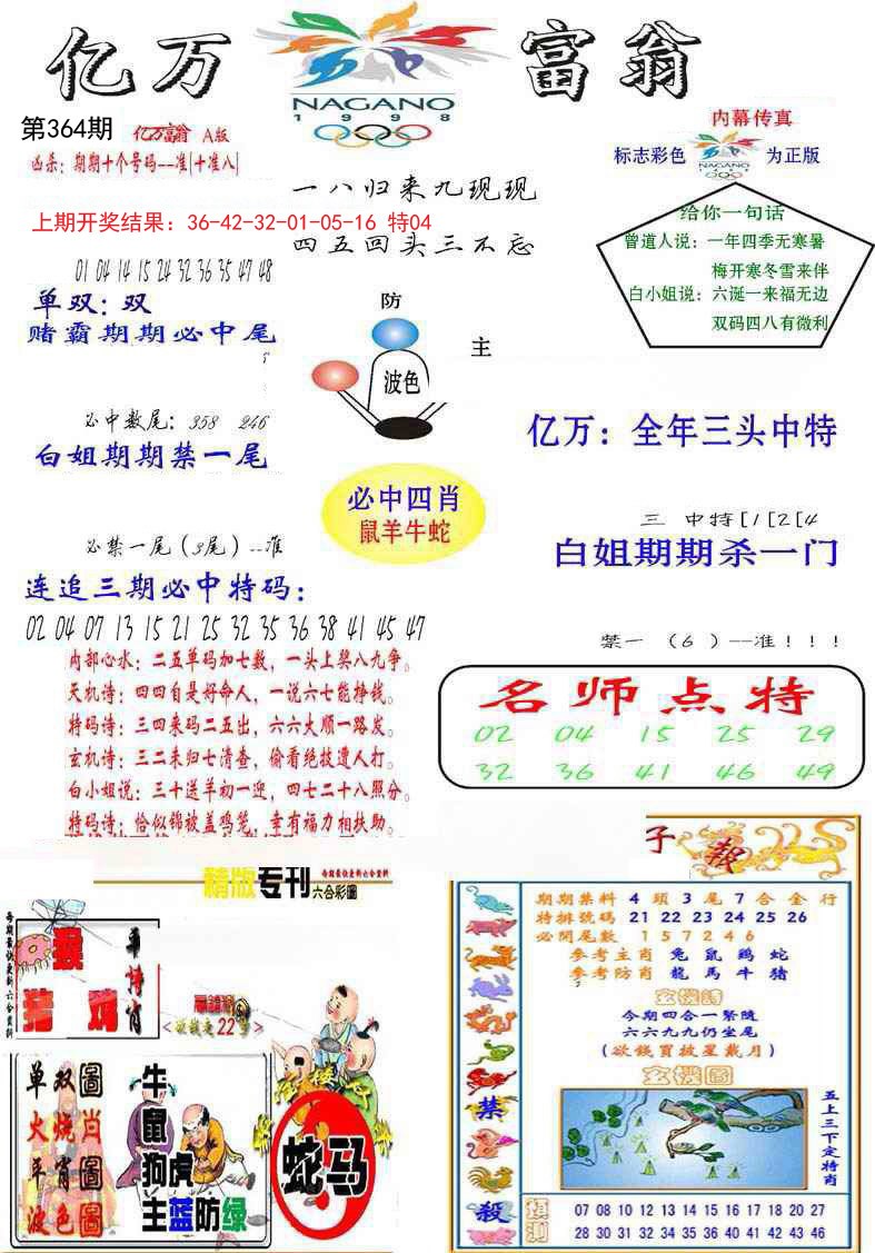 2024364期亿万富翁A