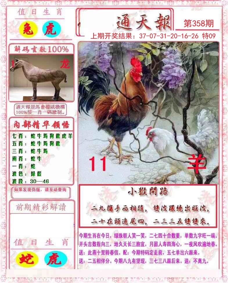2024358期马经通天报