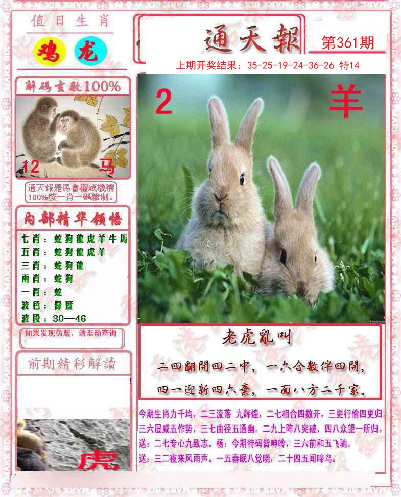 2024361期马经通天报