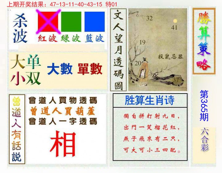 2024365期胜算策略