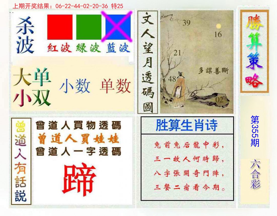 2024355期胜算策略