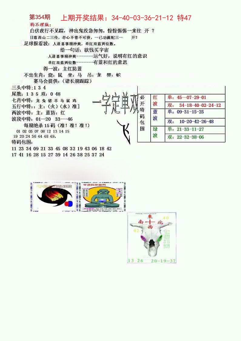 2024354期狗不理特码报