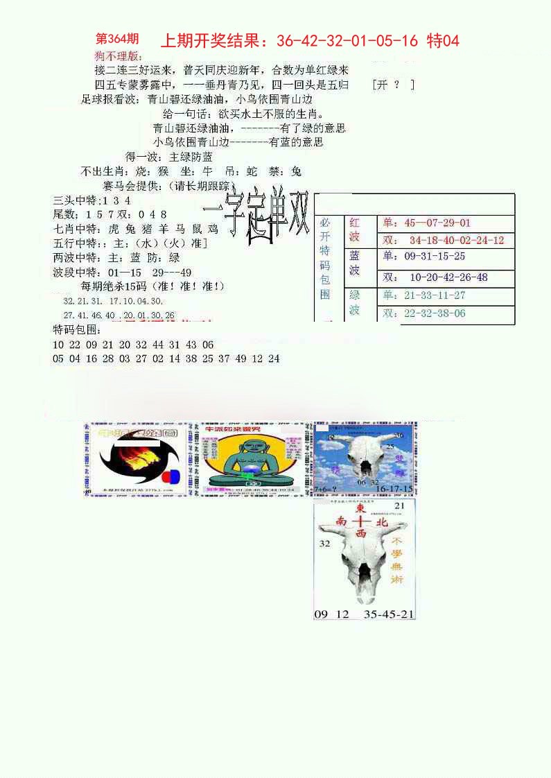 2024364期狗不理特码报