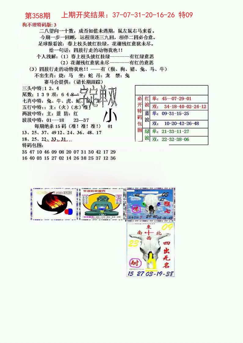 2024358期狗不理特码报