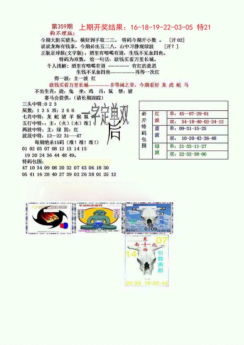 2024359期狗不理特码报