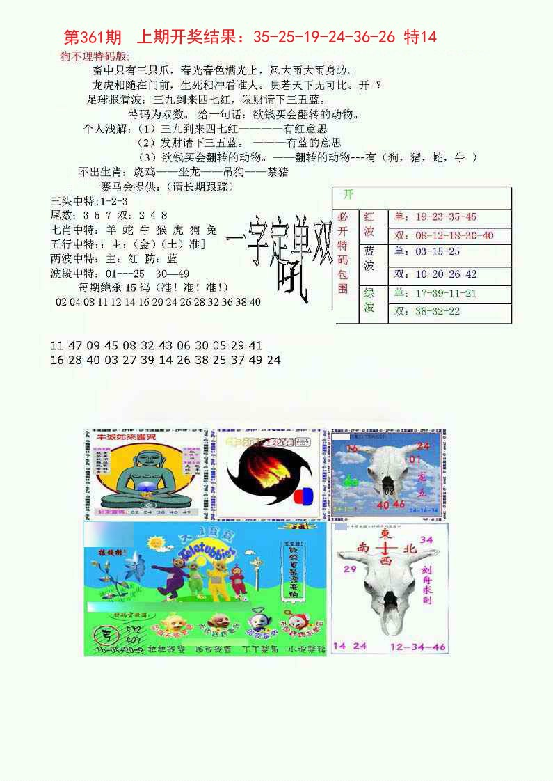 2024361期狗不理特码报