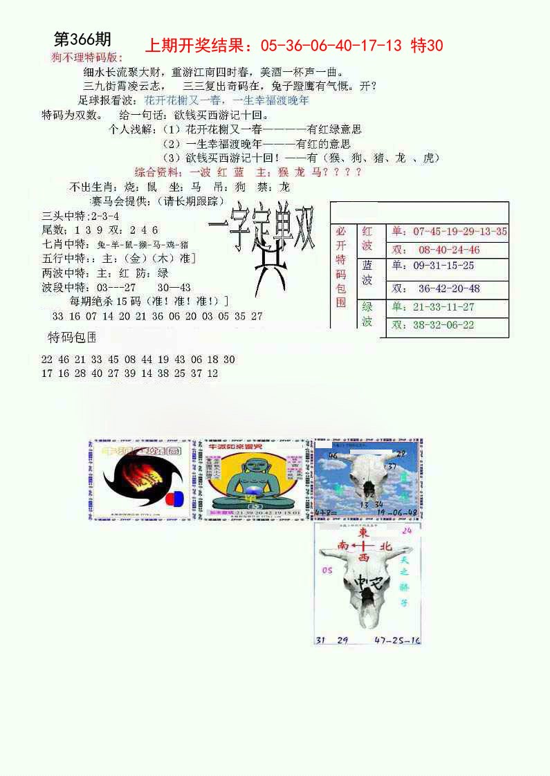 2024366期狗不理特码报