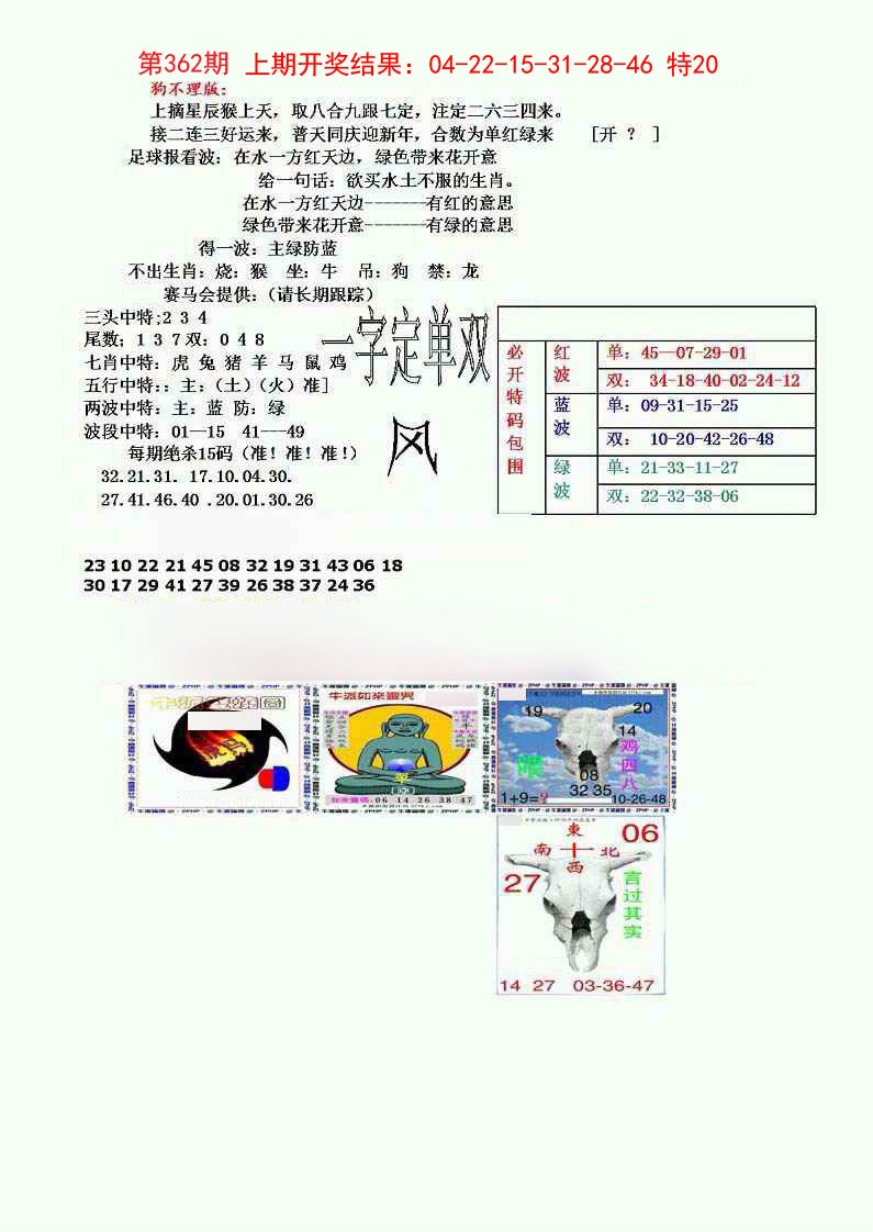 2024362期狗不理特码报