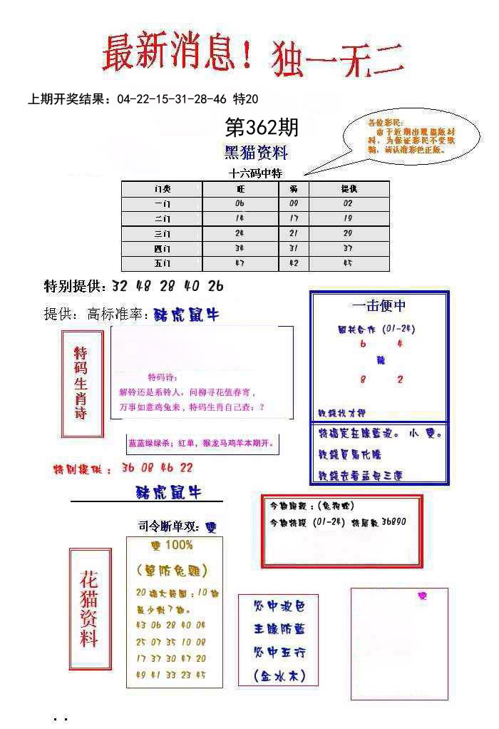 2024362期独一无二