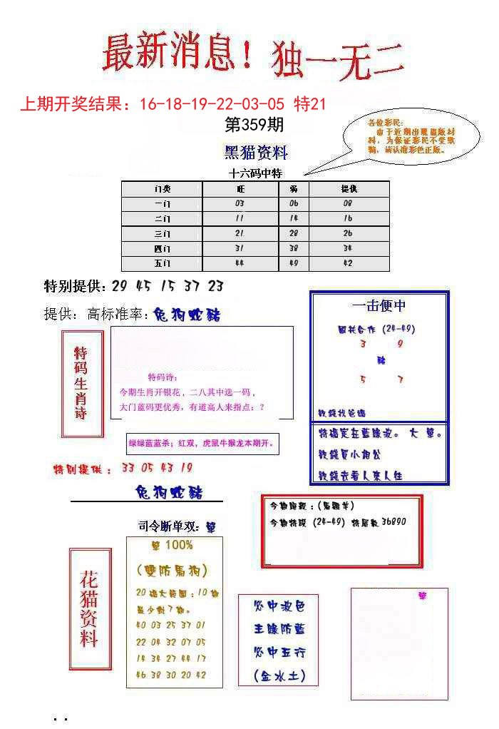2024359期独一无二