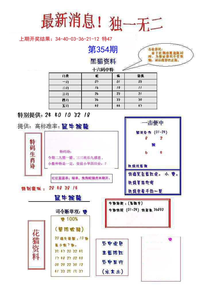 2024354期独一无二