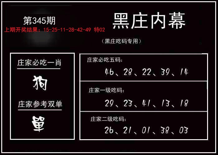 2024345期黑庄内幕