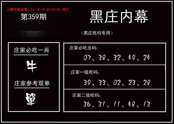 2024359期黑庄内幕