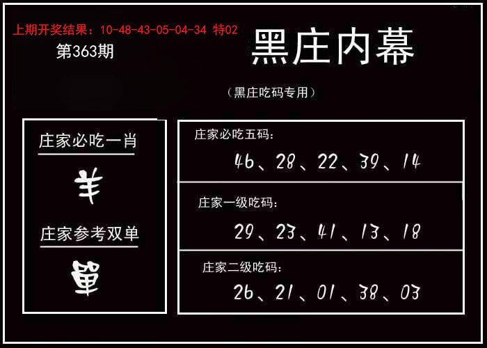 2024363期黑庄内幕