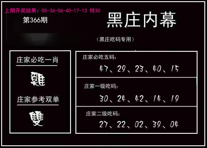2024366期黑庄内幕