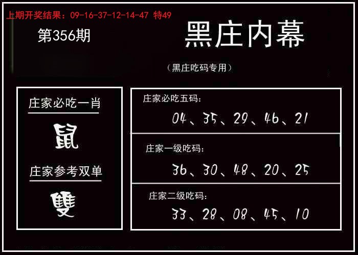 2024356期黑庄内幕