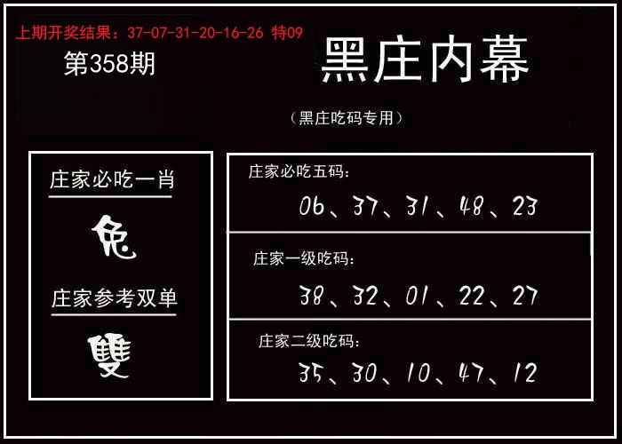 2024358期黑庄内幕