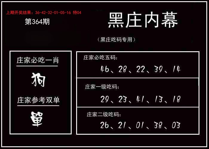 2024364期黑庄内幕