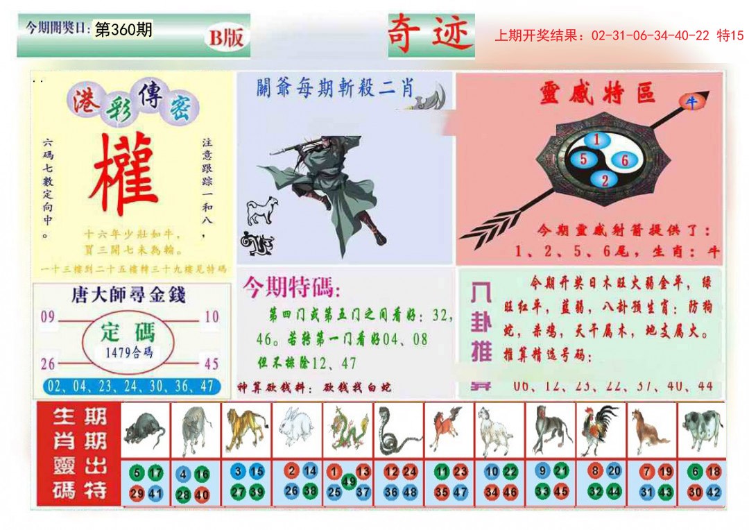 2024360期九龍奇迹B(推荐)