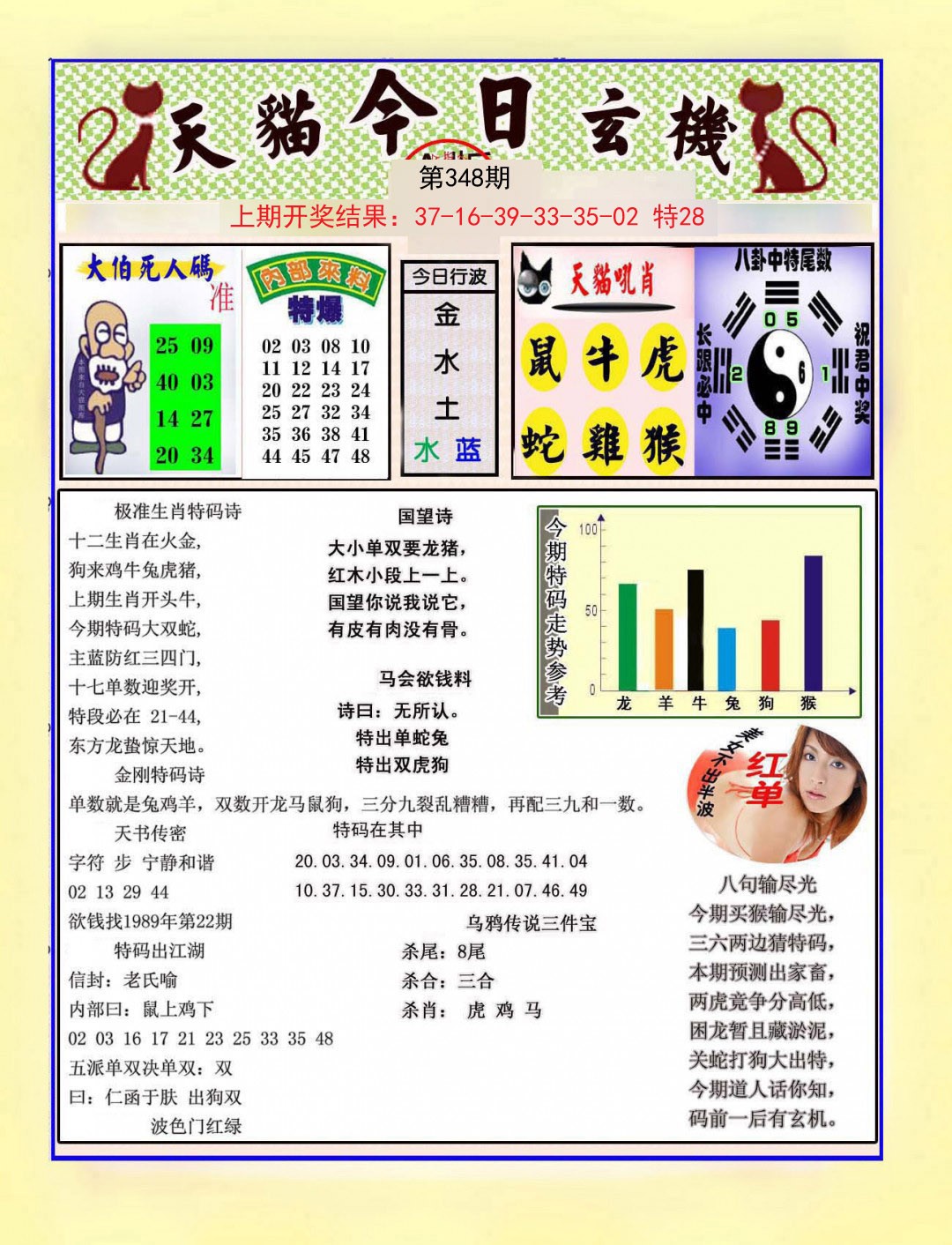 2024348期今日玄机图A