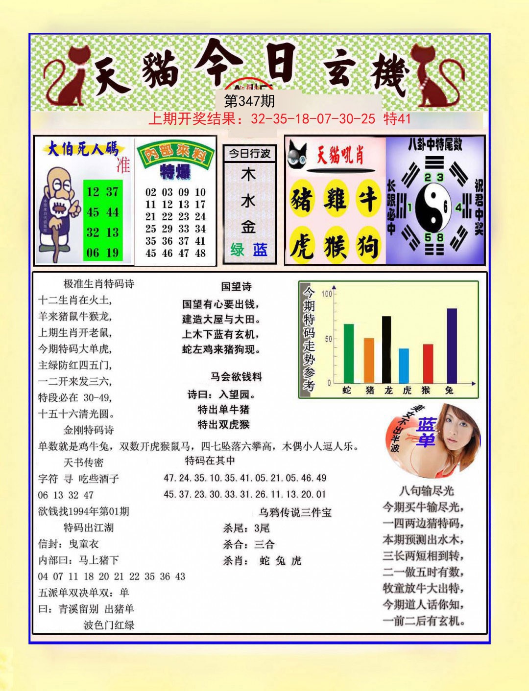 2024347期今日玄机图A