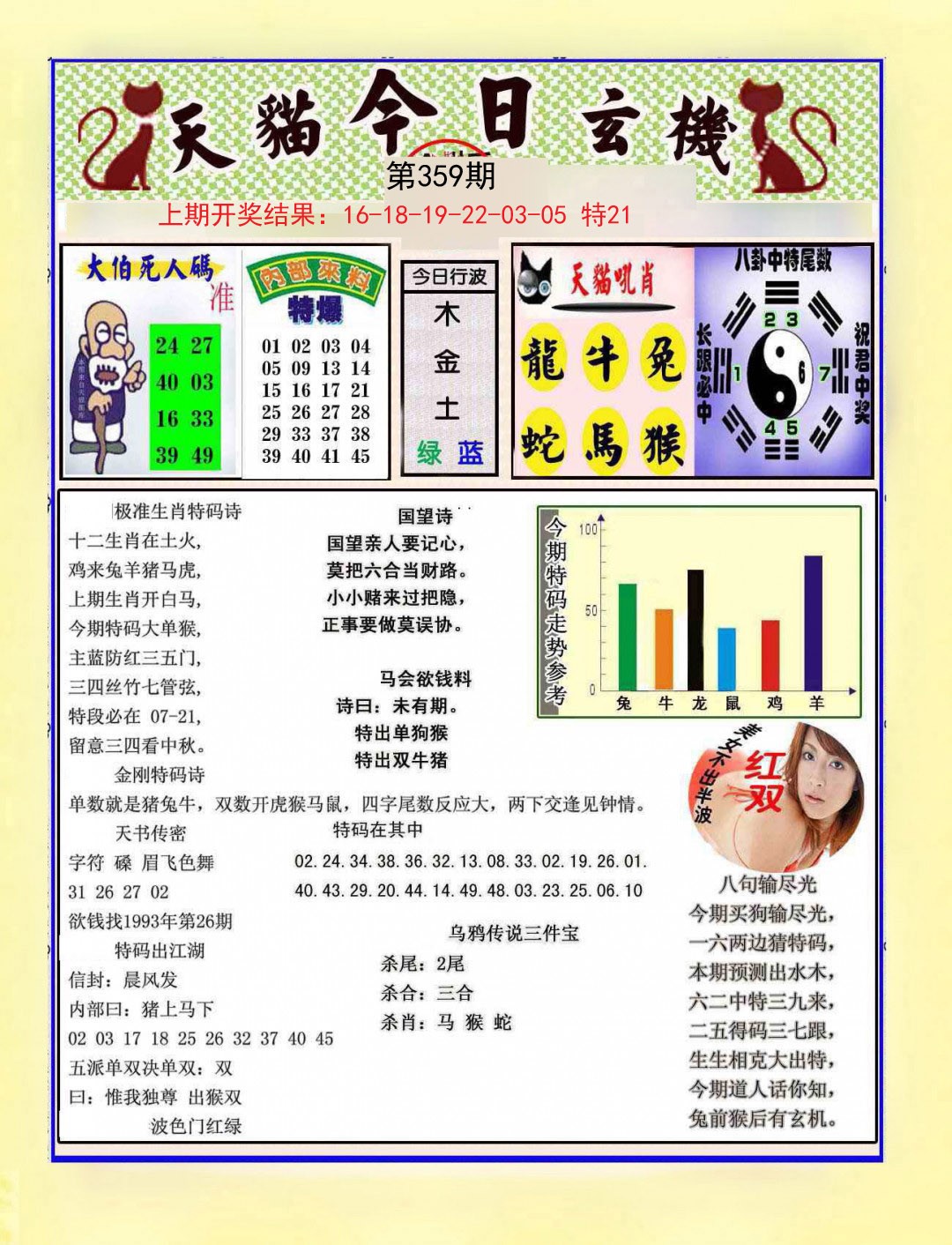 2024359期今日玄机图A