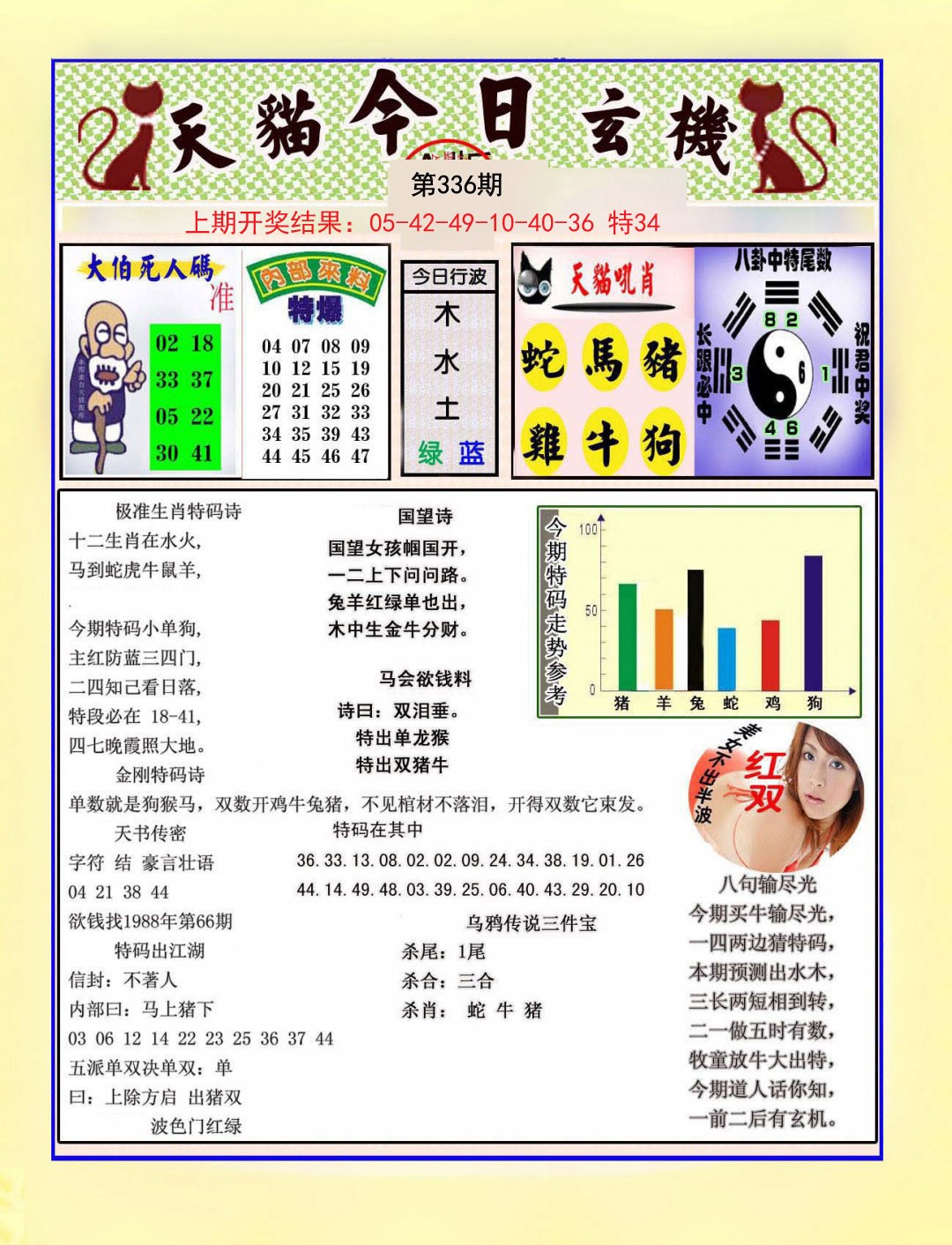 2024336期今日玄机图A