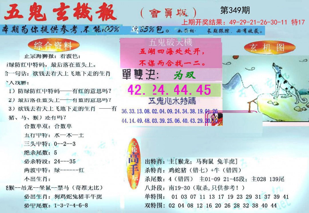 2024349期新五鬼玄机