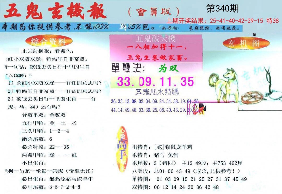 2024340期新五鬼玄机
