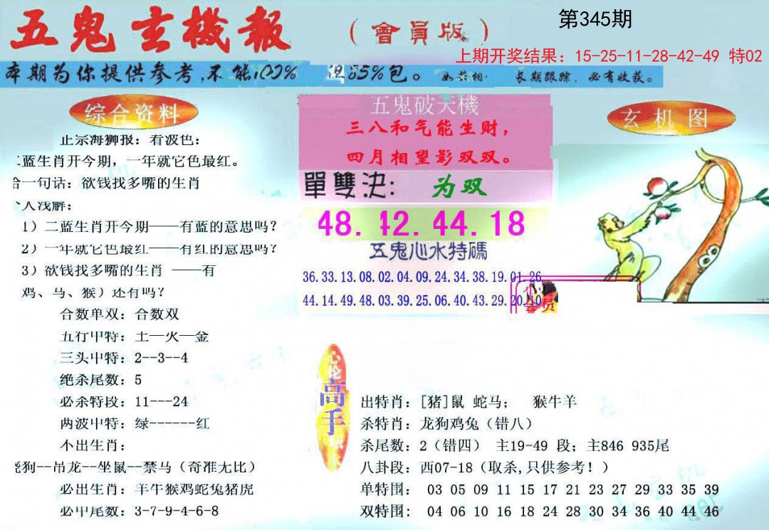 2024345期新五鬼玄机