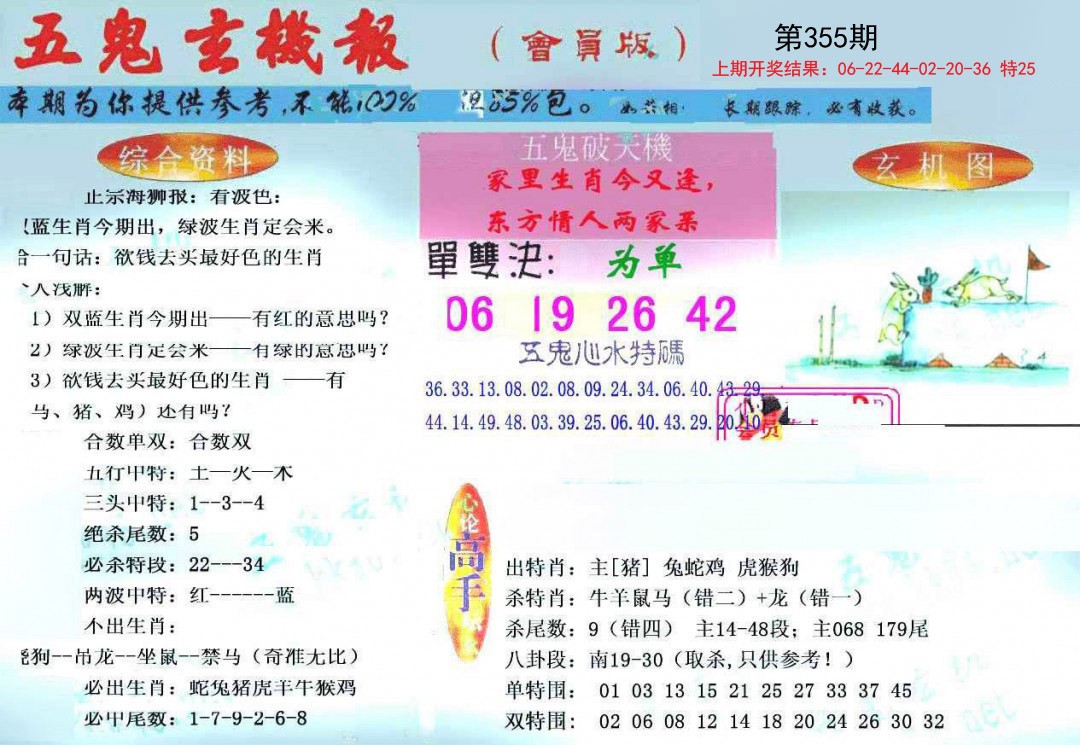 2024355期新五鬼玄机