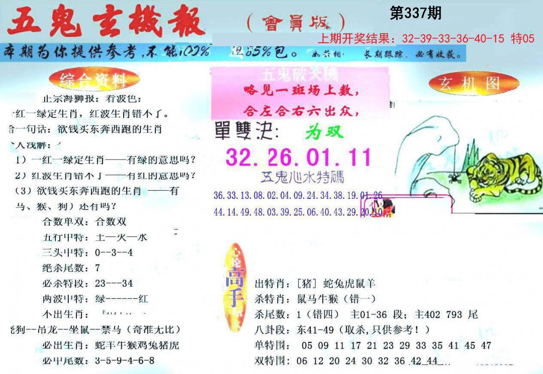 2024337期新五鬼玄机