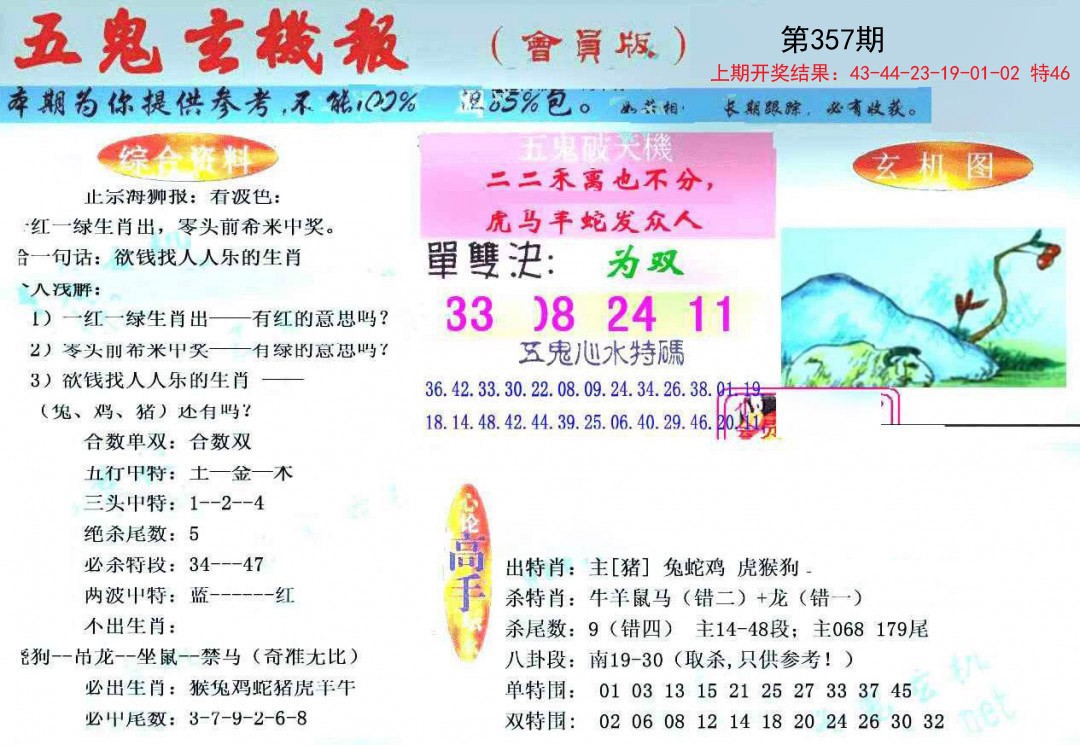 2024357期新五鬼玄机