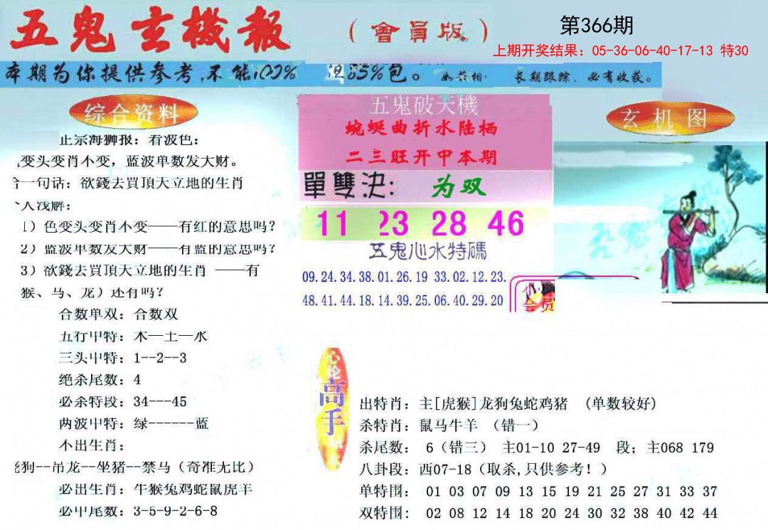 2024366期新五鬼玄机
