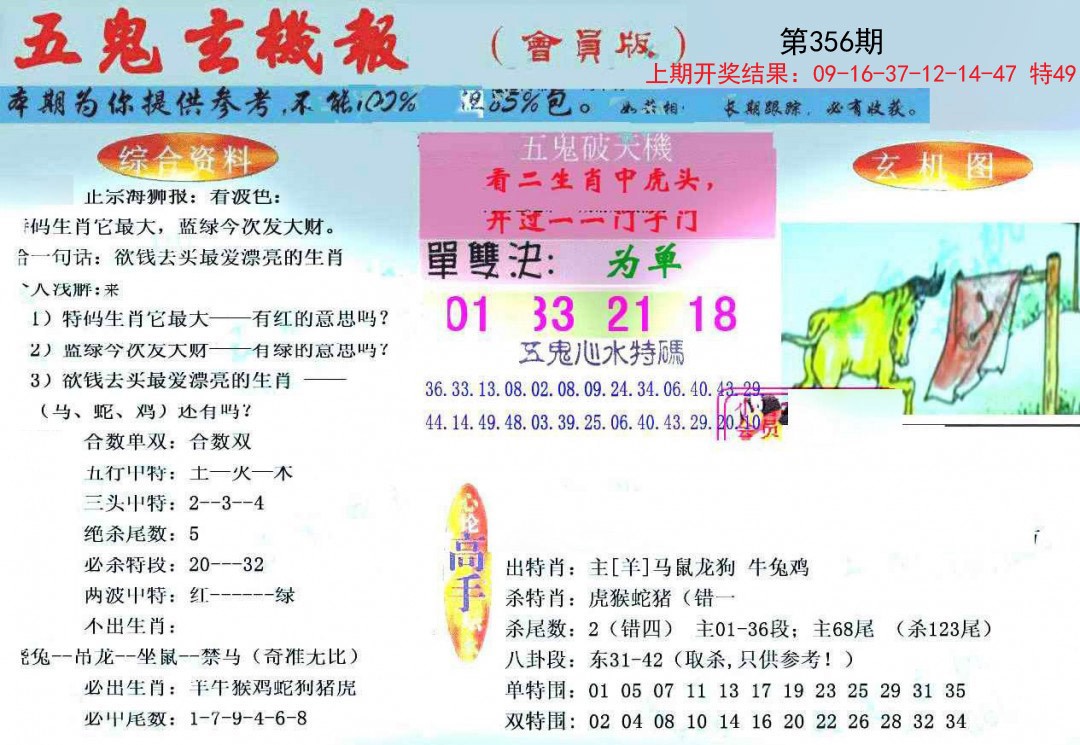 2024356期新五鬼玄机