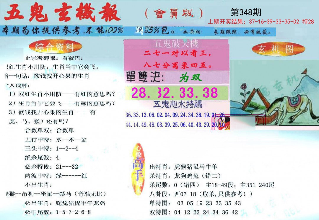 2024348期新五鬼玄机