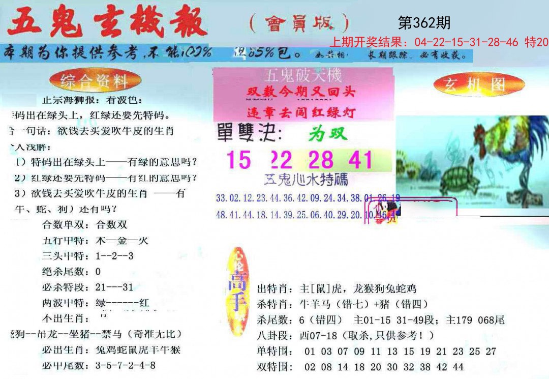 2024362期新五鬼玄机