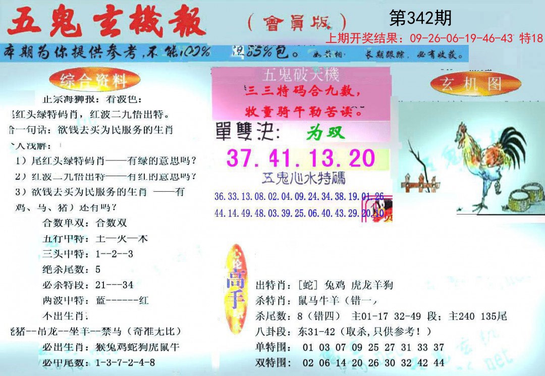 2024342期新五鬼玄机
