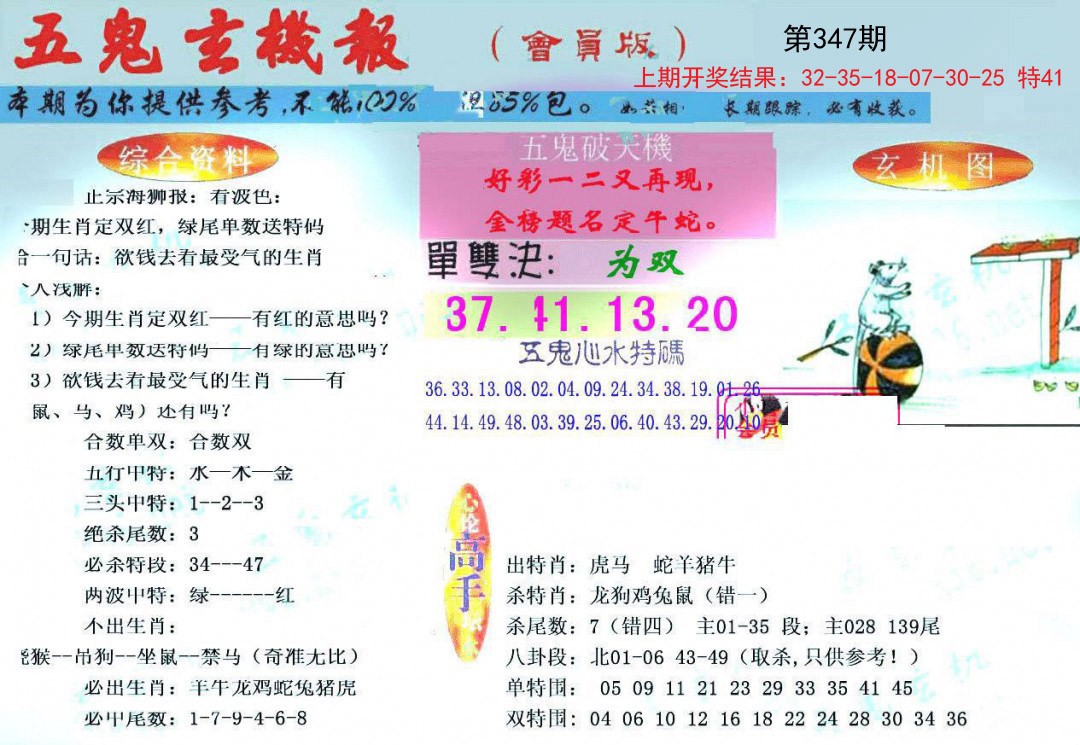 2024347期新五鬼玄机